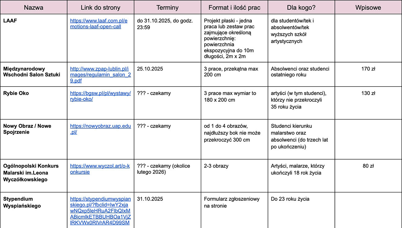 25_26%20konkursy%20stypendia