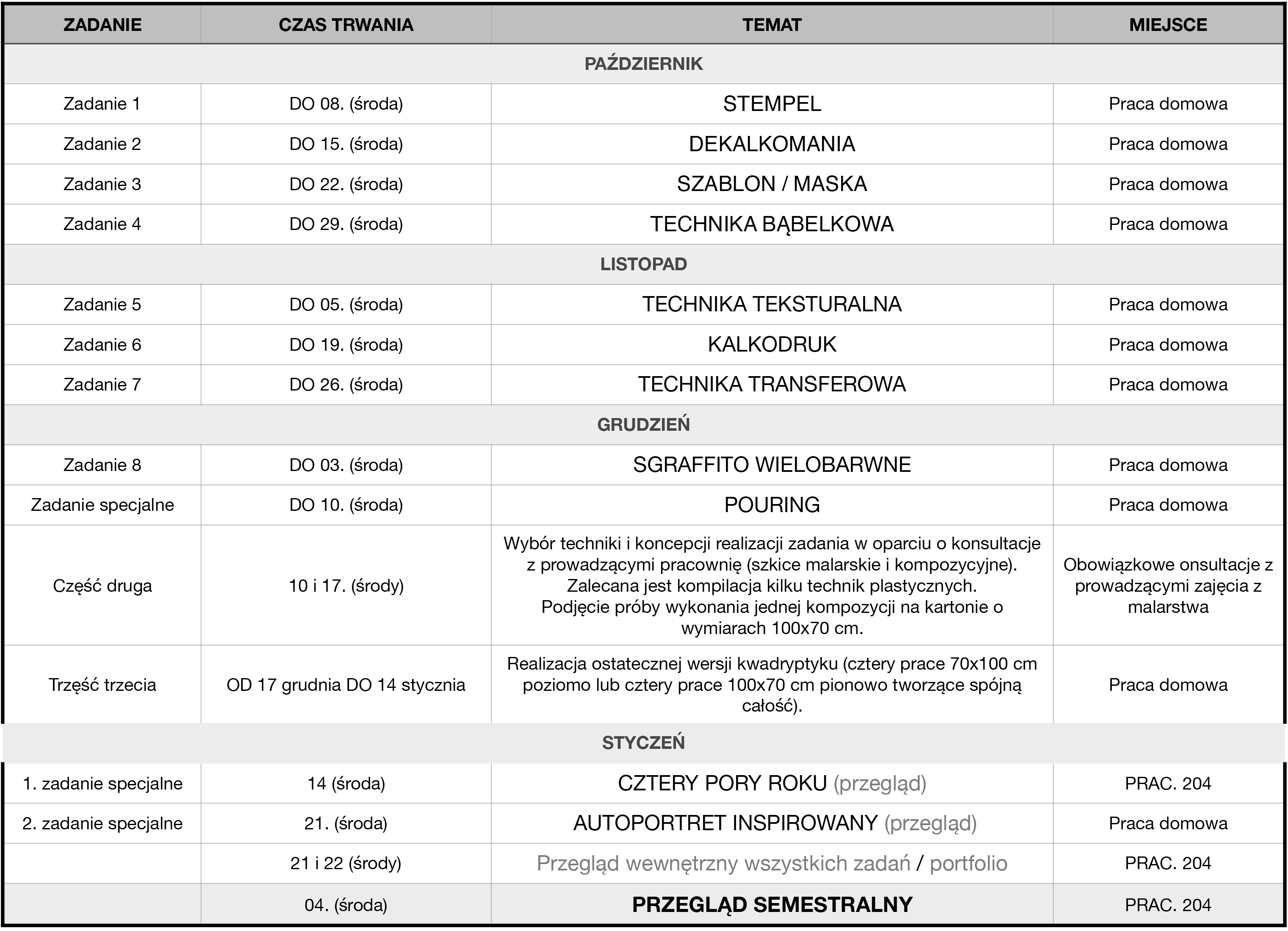 s.I.h.%20z.%20specjalnych%20MSz%2025 26